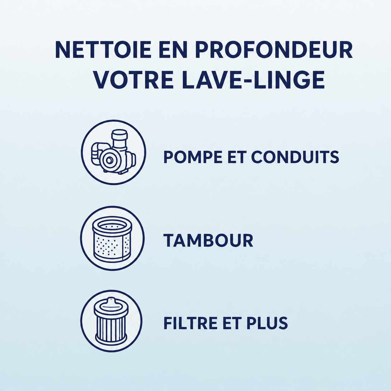 Zones internes du lave-linge entretenues par LavFrais
