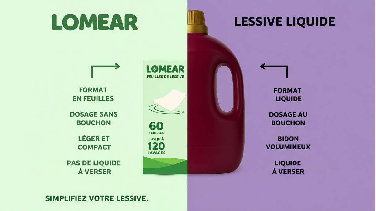 Comparaison illustrée entre feuilles de lessive et lessive classique