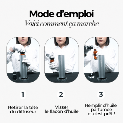 Trois étapes pour utiliser le diffuseur AURA ONE