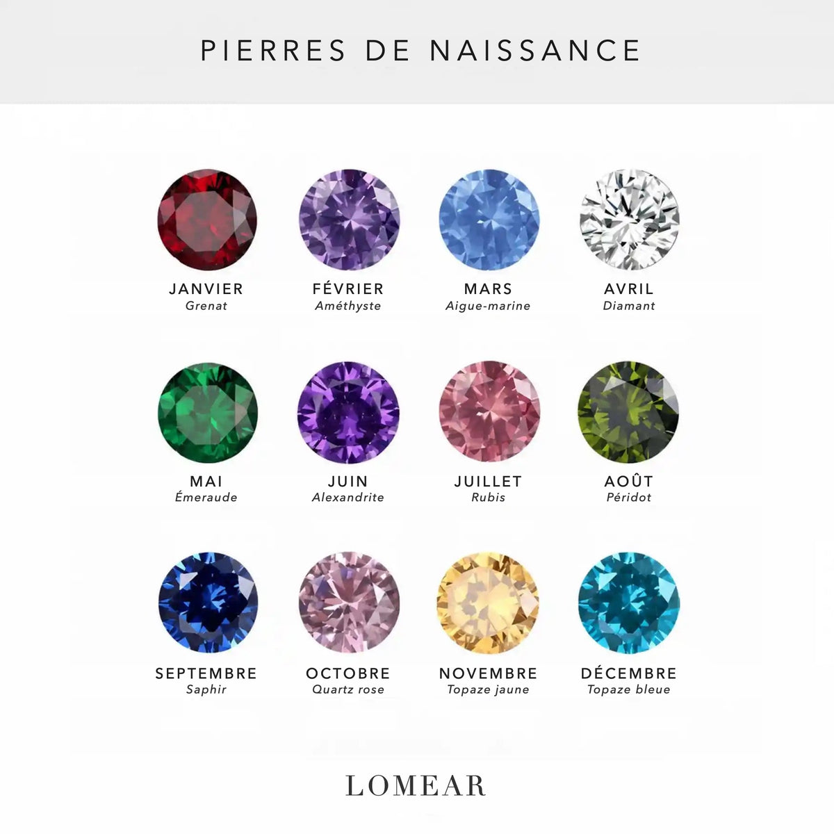 Les 12 pierres de naissance au choix