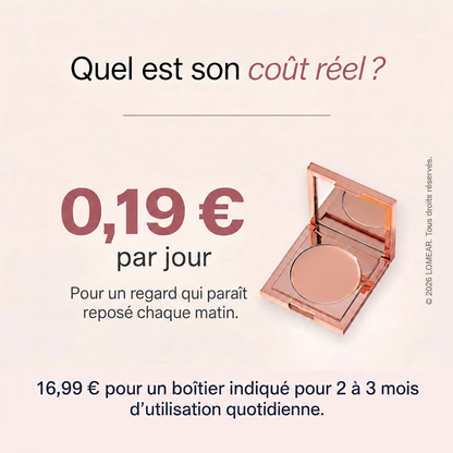 Coût quotidien indicatif du correcteur CC