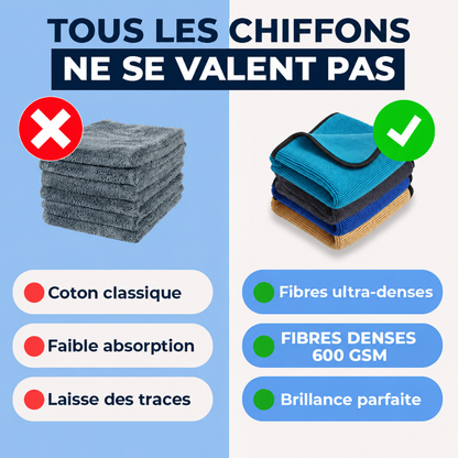 Chiffon microfibre LOMEAR — fibres denses 600 GSM