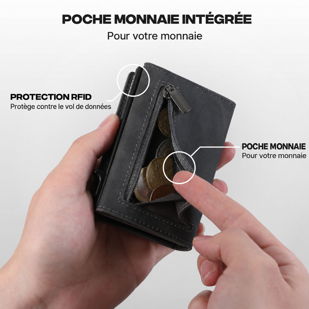 Poche monnaie zippée du portefeuille Prime gris anthracite