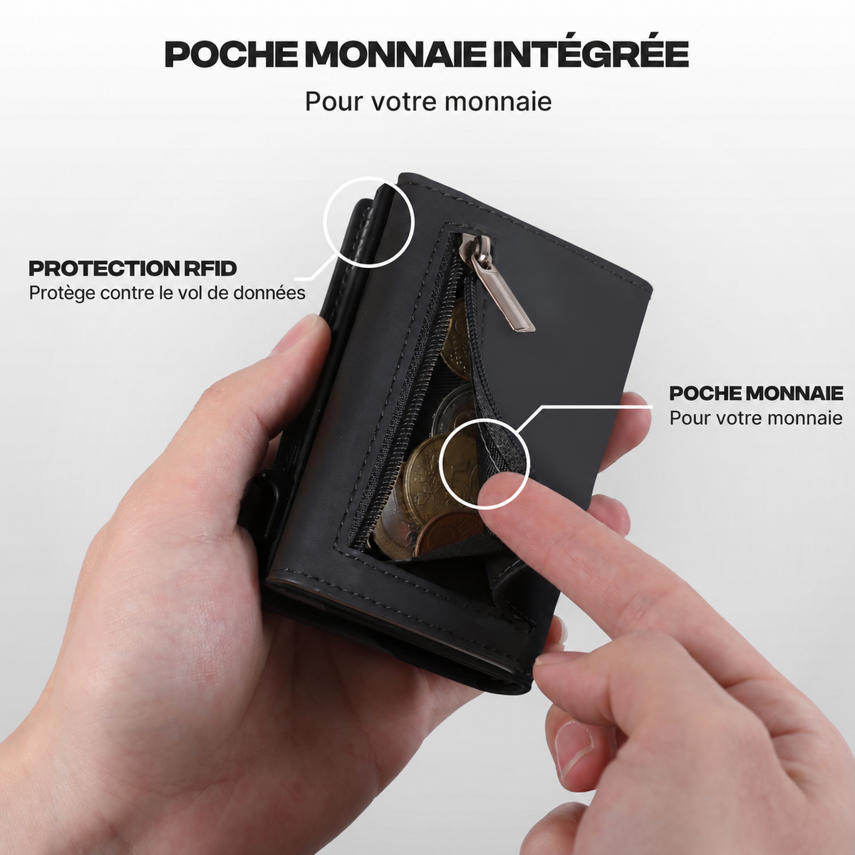 Poche monnaie zippée du portefeuille Prime noir