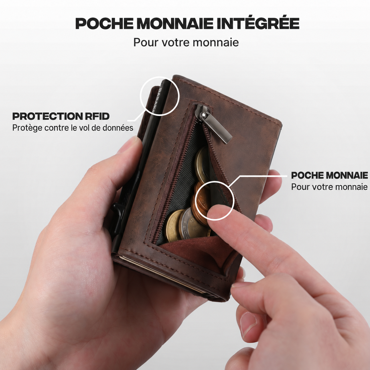 Poche monnaie zippée du portefeuille Prime marron café
