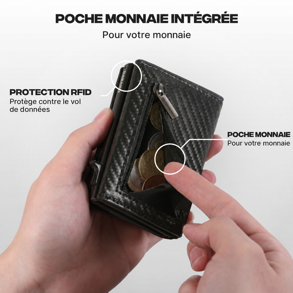 Poche monnaie zippée du portefeuille Prime carbone